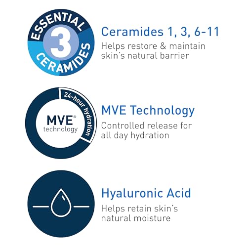 CeraVe Daily Moisturizing Lotion – Hyaluronic Acid & Ceramides, Fragrance-Free, Oil-Free, 19oz for Face & Body