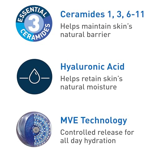 CeraVe Daily Moisturizing Lotion – Hyaluronic Acid & Ceramides, Fragrance-Free, Oil-Free, 19oz for Face & Body