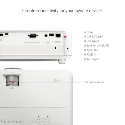 ViewSonic PX748-4K UHD Projector – 4000 Lumens, 240Hz, 4.2ms, HDR, Auto Keystone, Dual HDMI & USB-C for Home Theater & Streaming