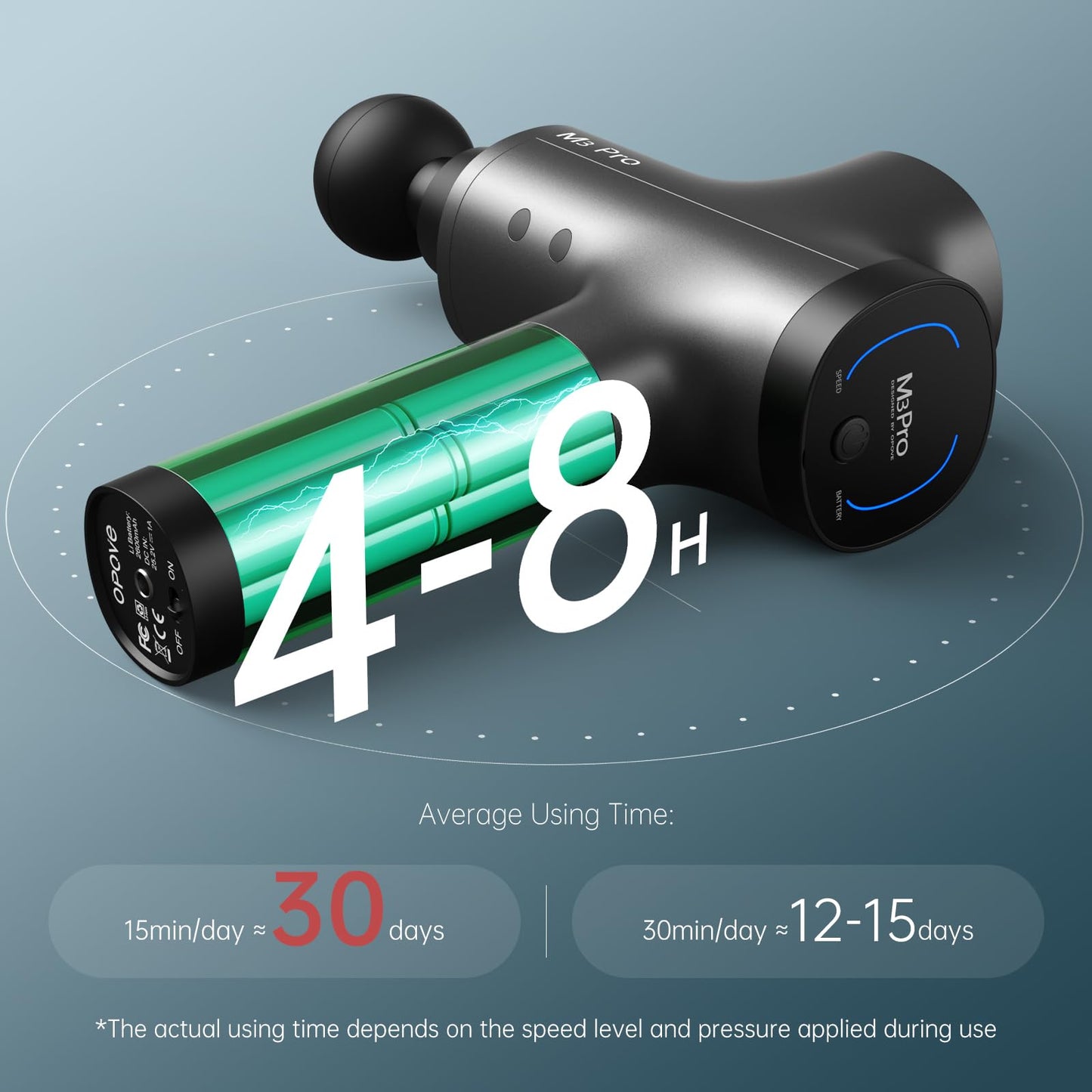 Opove M3 Pro 2 Massage Gun – Deep Tissue Muscle & Fascia Percussion Massager