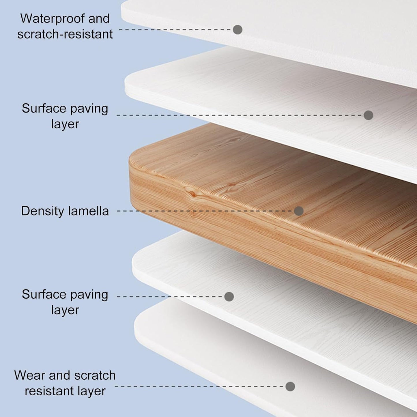 Kids Adjustable Study Desk & Chair Set – Ergonomic Learning Table with Drawer & Golden Distance Design (Blue)
