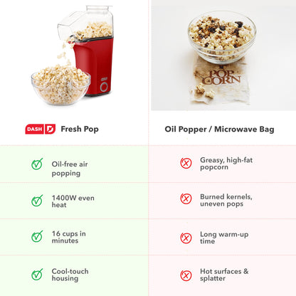 Dash Fresh Pop Popcorn Maker - Oil-Free, Air Popcorn Popper - With Measuring Cup & Recipe Guide - Perfect for Movie Nights - 16 Cups, Aqua