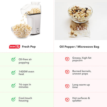 Dash Fresh Pop Popcorn Maker - Oil-Free, Air Popcorn Popper - With Measuring Cup & Recipe Guide - Perfect for Movie Nights - 16 Cups, Aqua