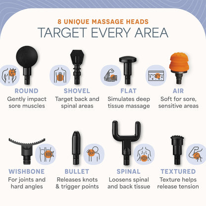 LifePro Deep Tissue Massage Gun – Muscle Massager with 8 Heads, 5 Speeds, Percussion Gun for Athletes