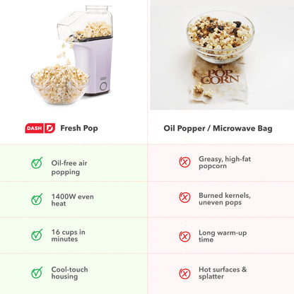 Dash Fresh Pop Popcorn Maker - Oil-Free, Air Popcorn Popper - With Measuring Cup & Recipe Guide - Perfect for Movie Nights - 16 Cups, Aqua
