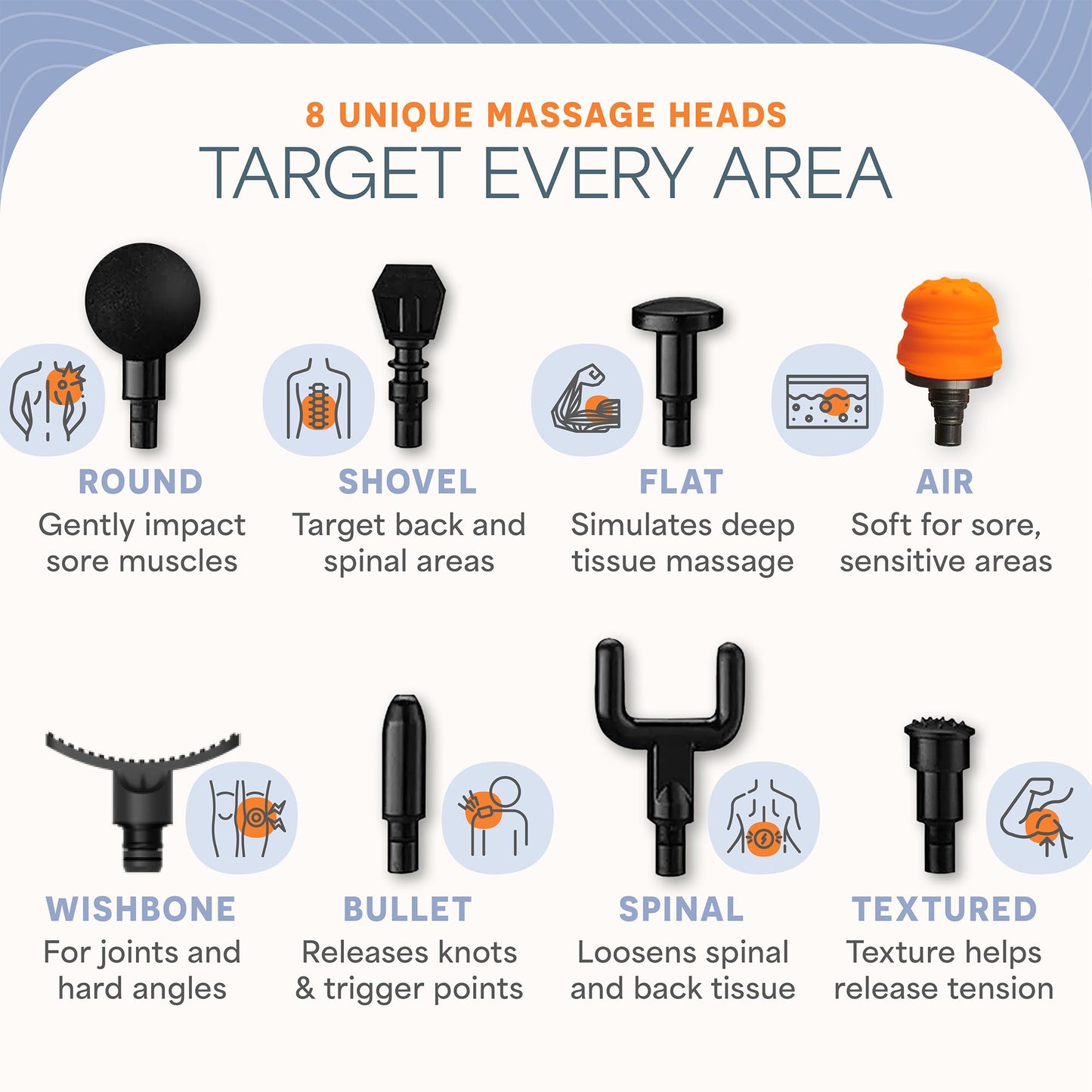 LifePro Deep Tissue Massage Gun – Muscle Massager with 8 Heads, 5 Speeds, Percussion Gun for Athletes