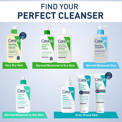 CeraVe Hydrating Facial Cleanser – Moisturizing Face Wash with Hyaluronic Acid, Ceramides & Glycerin for Dry Skin