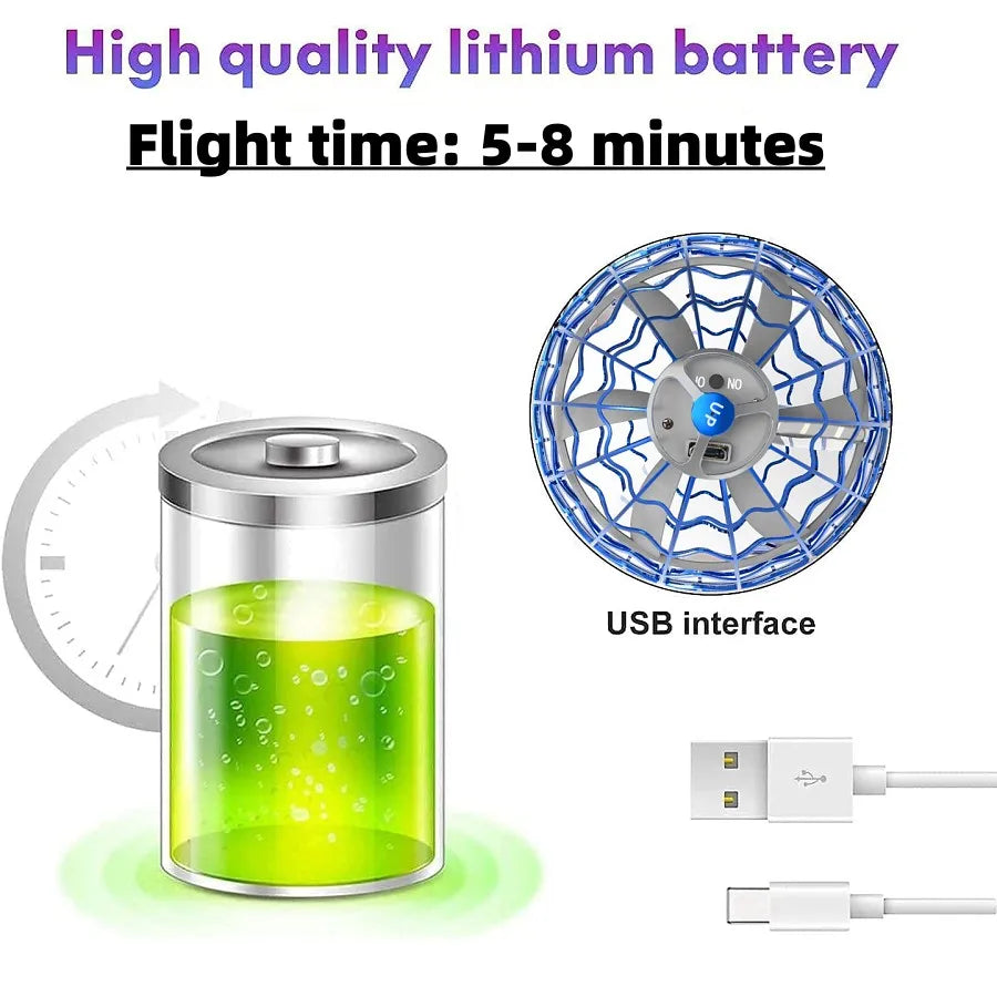 Product with green liquid, USB cable, and text about lithium battery and flight time.